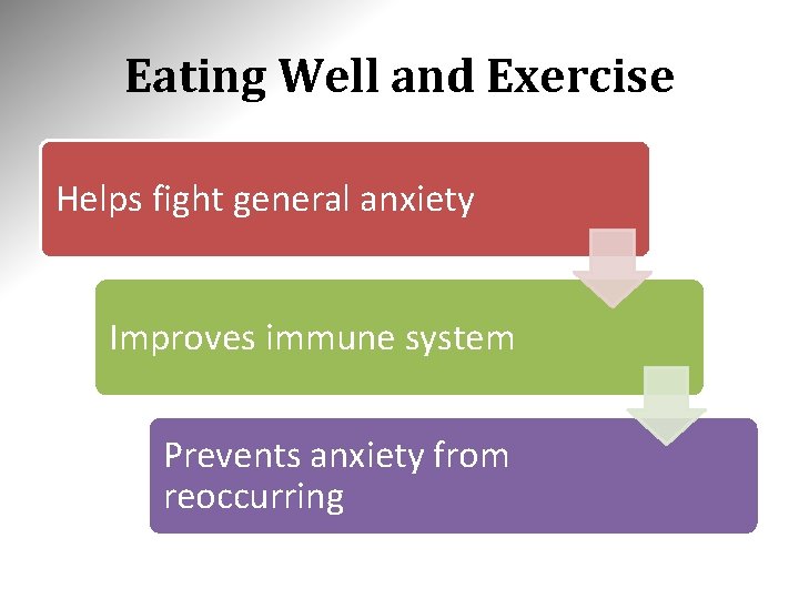 Eating Well and Exercise Helps fight general anxiety Improves immune system Prevents anxiety from