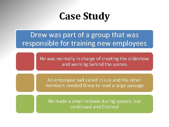 Case Study Drew was part of a group that was responsible for training new