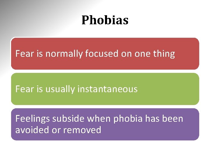 Phobias Fear is normally focused on one thing Fear is usually instantaneous Feelings subside