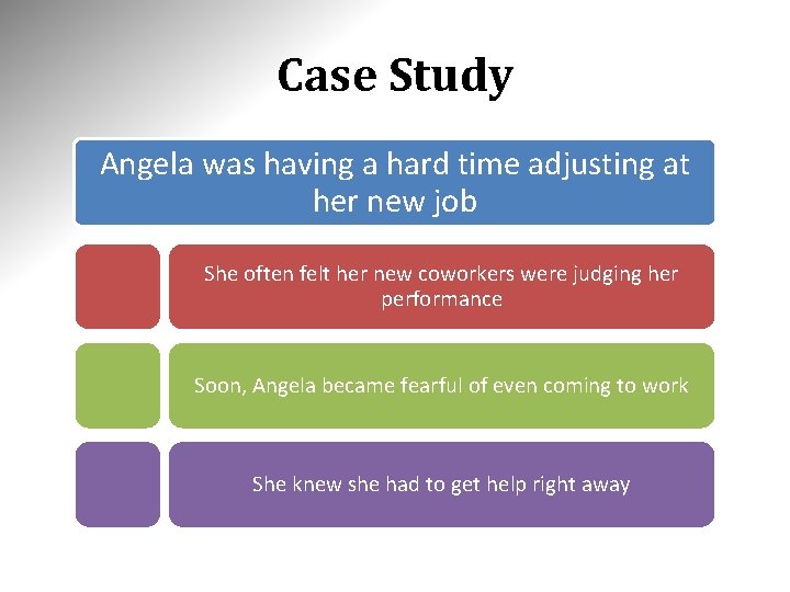 Case Study Angela was having a hard time adjusting at her new job She