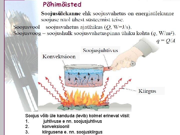 Soojus võib üle kanduda (levib) kolmel erineval viisil: 1. juhtivuse e nn. soojusjuhtivus 2.