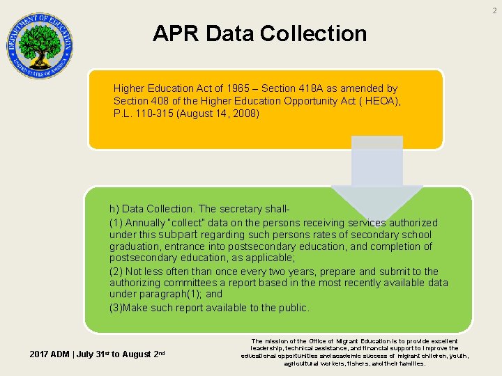 2 APR Data Collection Higher Education Act of 1965 – Section 418 A as 2 APR Data Collection Higher Education Act of 1965 – Section 418 A as