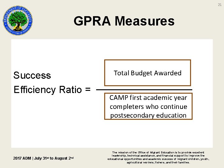 21 GPRA Measures Success Efficiency Ratio = 2017 ADM | July 31 st to