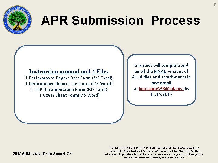 5 APR Submission Process Instruction manual and 4 Files 1 Performance Report Data Form