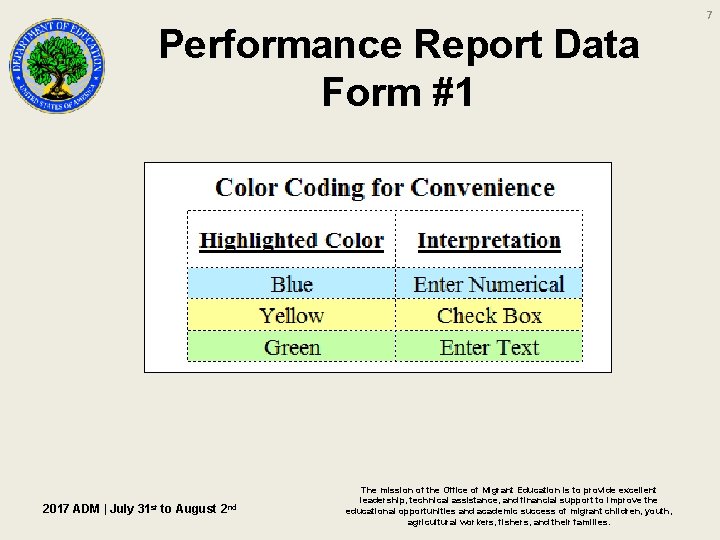 Performance Report Data Form #1 2017 ADM | July 31 st to August 2