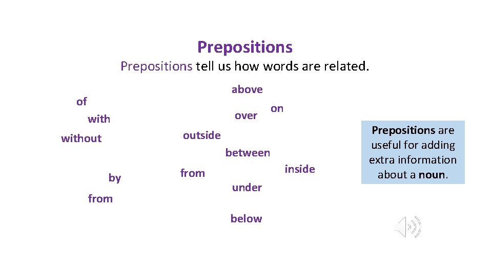 Prepositions tell us how words are related. above of over with on outside without