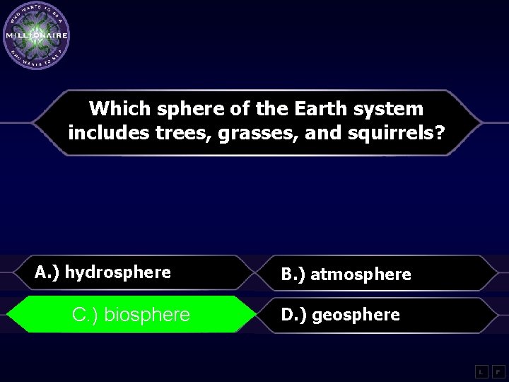 Which sphere of the Earth system includes trees, grasses, and squirrels? A. ) hydrosphere