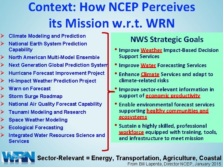 Context: How NCEP Perceives its Mission w. r. t. WRN Ø Climate Modeling and