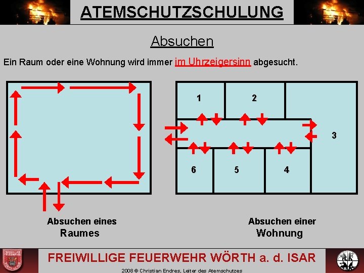ATEMSCHUTZSCHULUNG Absuchen Ein Raum oder eine Wohnung wird immer im Uhrzeigersinn abgesucht. 1 2 ATEMSCHUTZSCHULUNG Absuchen Ein Raum oder eine Wohnung wird immer im Uhrzeigersinn abgesucht. 1 2