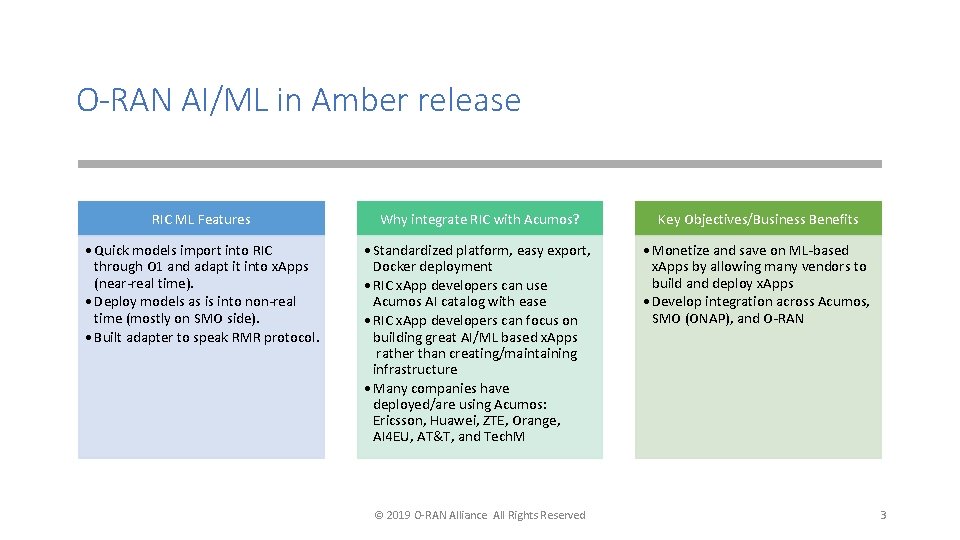 O-RAN AI/ML in Amber release RIC ML Features Why integrate RIC with Acumos? Key