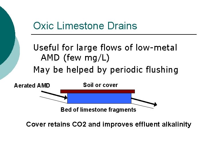 Oxic Limestone Drains Useful for large flows of low-metal AMD (few mg/L) May be