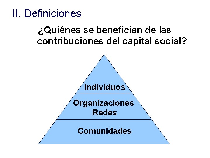 II. Definiciones ¿Quiénes se benefician de las contribuciones del capital social? Individuos Organizaciones Redes II. Definiciones ¿Quiénes se benefician de las contribuciones del capital social? Individuos Organizaciones Redes