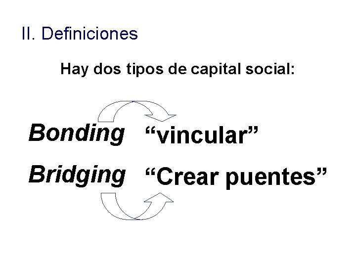 II. Definiciones Hay dos tipos de capital social: Bonding “vincular” Bridging “Crear puentes” II. Definiciones Hay dos tipos de capital social: Bonding “vincular” Bridging “Crear puentes”