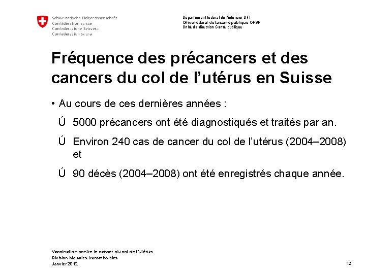 Département fédéral de l'intérieur DFI Office fédéral de la santé publique OFSP Unité de