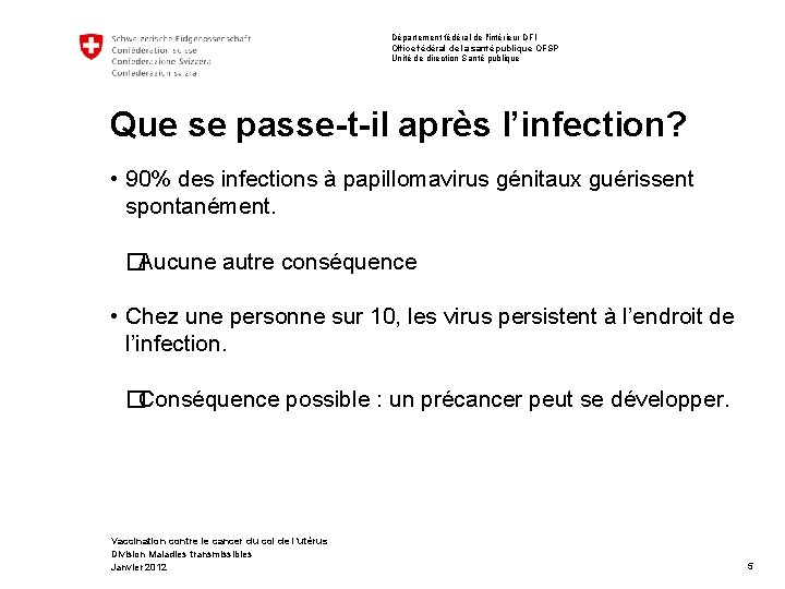 Département fédéral de l'intérieur DFI Office fédéral de la santé publique OFSP Unité de