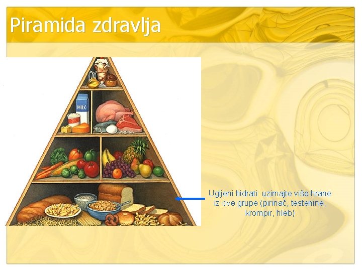 Piramida zdravlja Ugljeni hidrati: uzimajte više hrane iz ove grupe (pirinač, testenine, krompir, hleb)