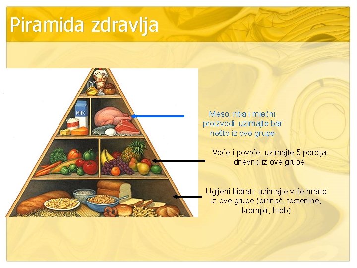 Piramida zdravlja Meso, riba i mlečni proizvodi: uzimajte bar nešto iz ove grupe Voće