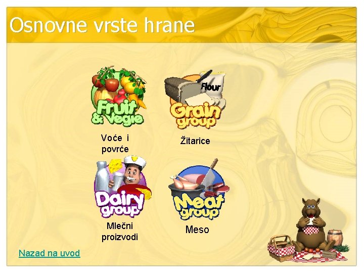 Osnovne vrste hrane Voće i povrće Mlečni proizvodi Nazad na uvod Žitarice Meso 