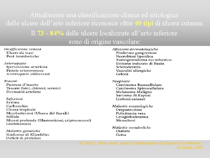 Attualmente una classificazione clinica ed eziologica delle ulcere dell’arto inferiore riconosce oltre 40 tipi Attualmente una classificazione clinica ed eziologica delle ulcere dell’arto inferiore riconosce oltre 40 tipi