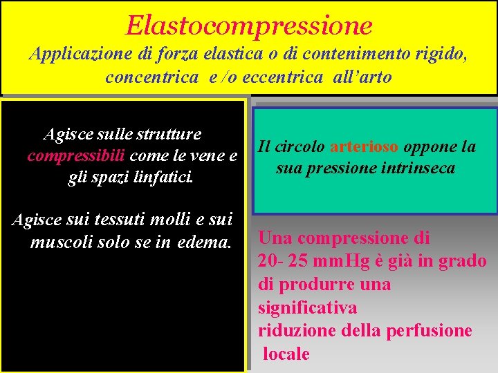 Elastocompressione Applicazione di forza elastica o di contenimento rigido, concentrica e /o eccentrica all’arto Elastocompressione Applicazione di forza elastica o di contenimento rigido, concentrica e /o eccentrica all’arto