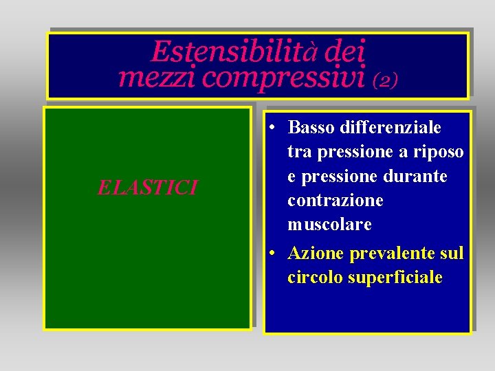 Estensibilità dei mezzi compressivi (2) ELASTICI • Basso differenziale tra pressione a riposo e Estensibilità dei mezzi compressivi (2) ELASTICI • Basso differenziale tra pressione a riposo e