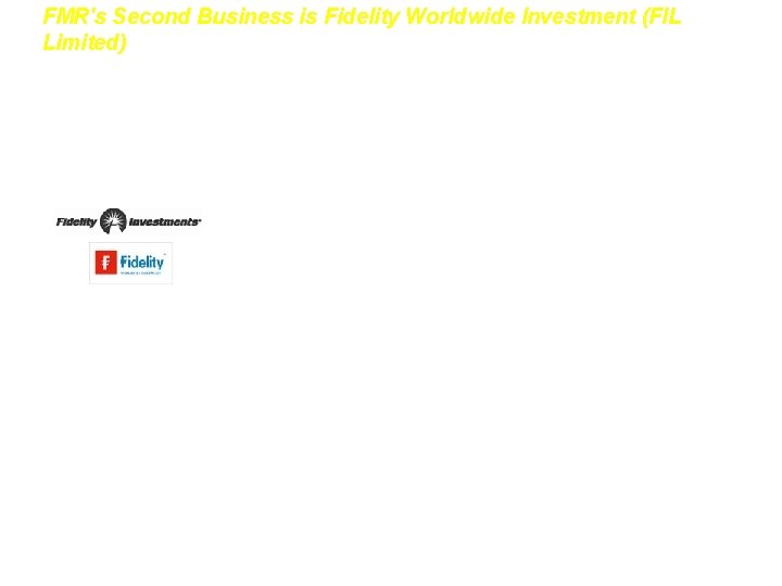FMR's Second Business is Fidelity Worldwide Investment (FIL Limited) Comments • Founded in 1969 FMR's Second Business is Fidelity Worldwide Investment (FIL Limited) Comments • Founded in 1969
