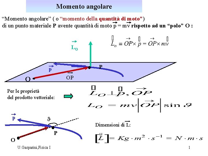 Momento angolare “Momento angolare” ( o “momento della quantità di moto”) di un punto