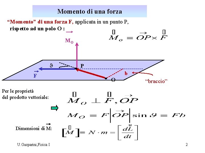 Momento di una forza “Momento” di una forza F, applicata in un punto P,