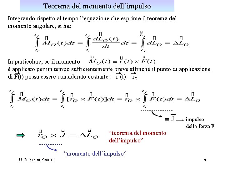 Teorema del momento dell’impulso Integrando rispetto al tempo l’equazione che esprime il teorema del