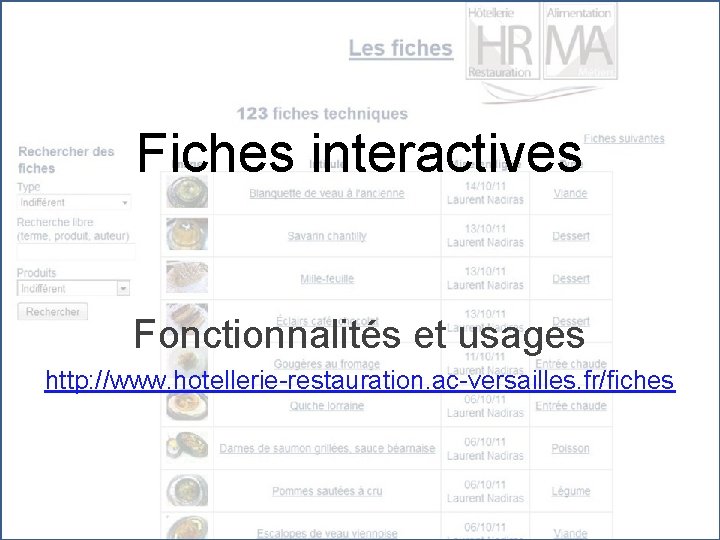 Fiches interactives Fonctionnalités et usages http: //www. hotellerie-restauration. ac-versailles. fr/fiches 