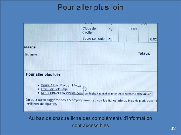 Pour aller plus loin Au bas de chaque fiche des compléments d’information sont accessibles