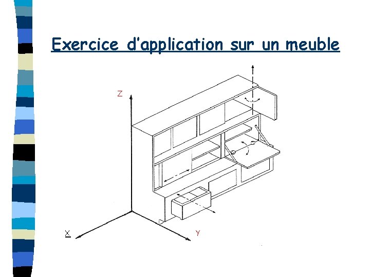 Exercice d’application sur un meuble Z X Y 