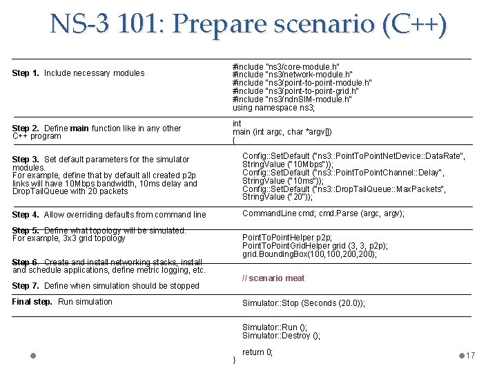 NS-3 101: Prepare scenario (C++) Step 1. Include necessary modules Step 2. Define main