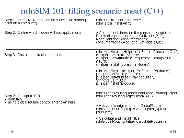 ndn. SIM 101: filling scenario meat (C++) Step 1. Install NDN stack on all