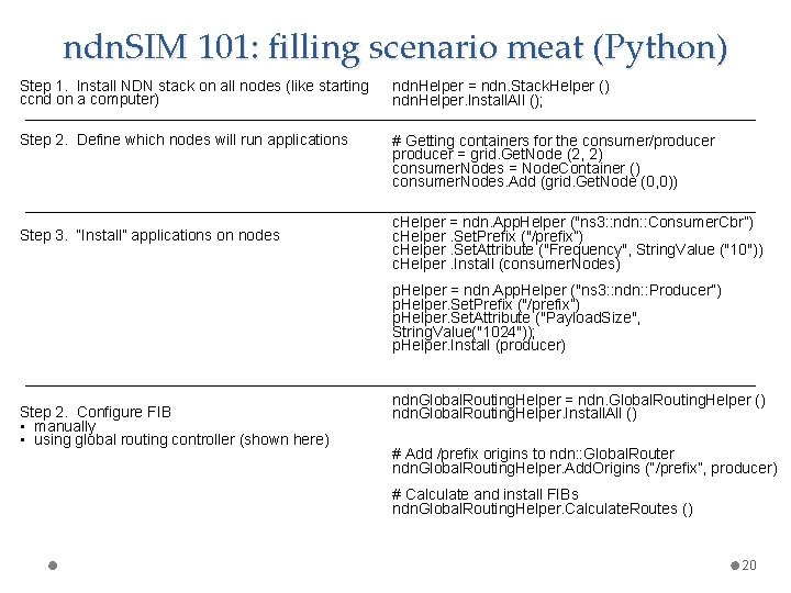 ndn. SIM 101: filling scenario meat (Python) Step 1. Install NDN stack on all
