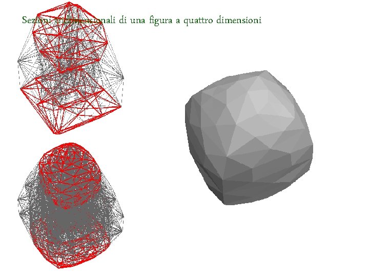 Sezioni tridimensionali di una figura a quattro dimensioni 