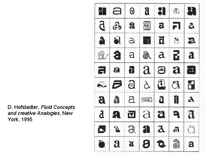 D. Hofstadter, Fluid Concepts and creative Analogies, New York, 1995 