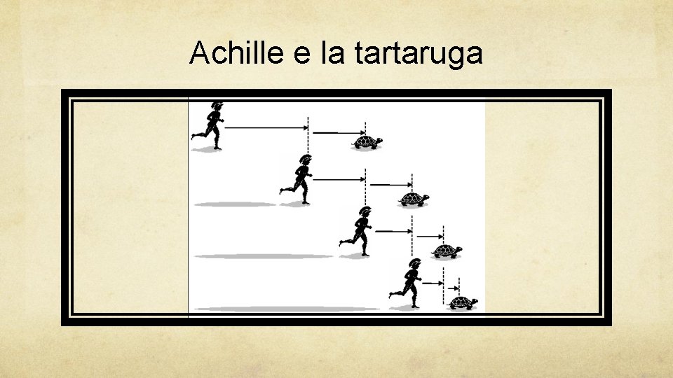 Achille e la tartaruga 