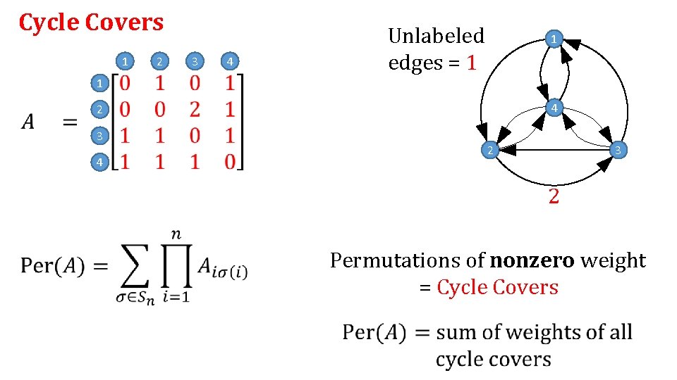 Cycle Covers 1 2 3 Unlabeled edges = 1 4 1 1 4 2