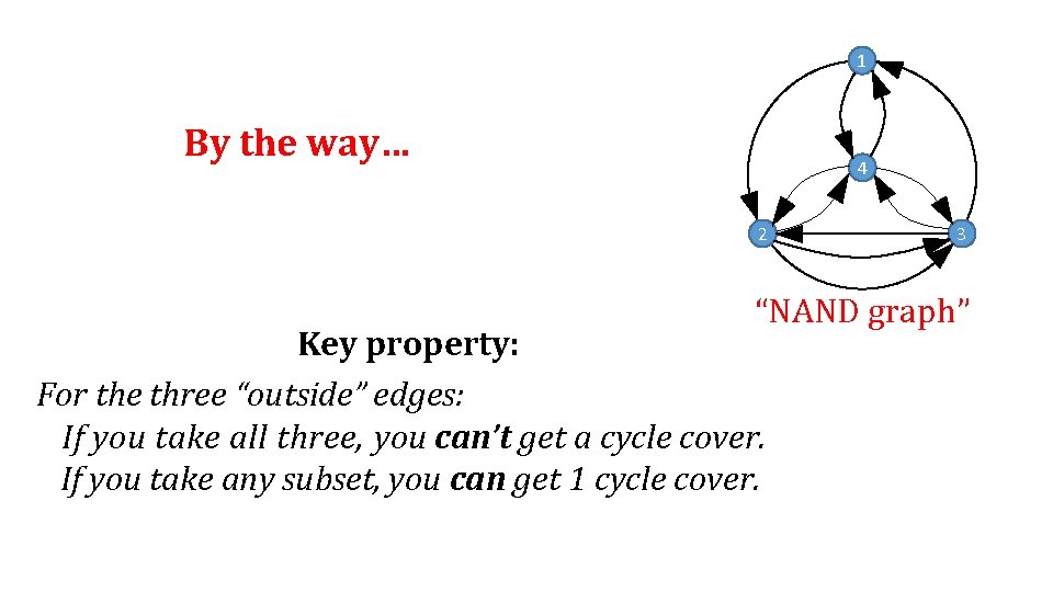 1 By the way… 4 2 3 “NAND graph” Key property: For the three