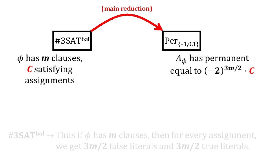 (main reduction) #3 SATbal Per{− 1, 0, 1} #3 SATbal → 