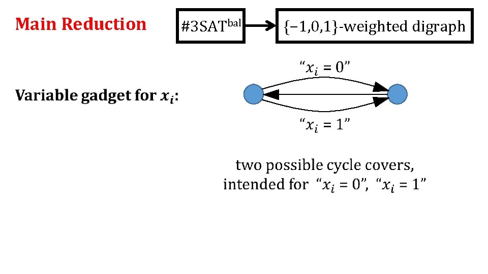 Main Reduction #3 SATbal {− 1, 0, 1}-weighted digraph 