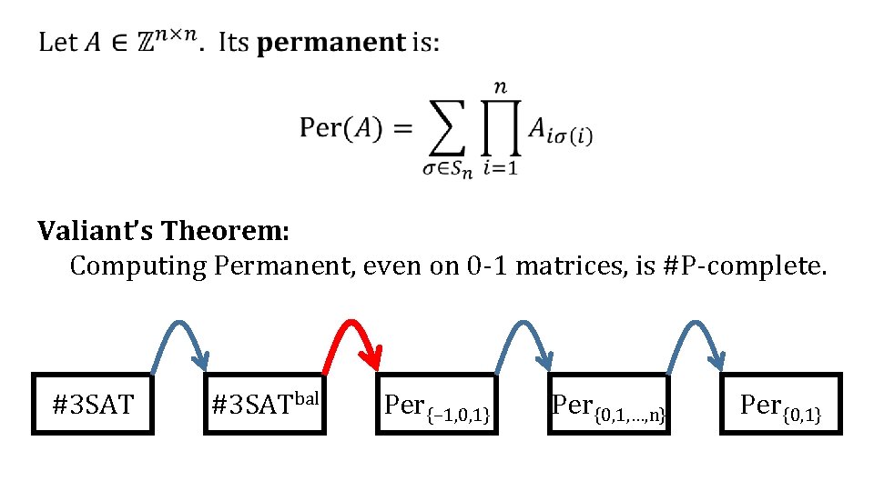  Valiant’s Theorem: Computing Permanent, even on 0 -1 matrices, is #P-complete. #3 SATbal