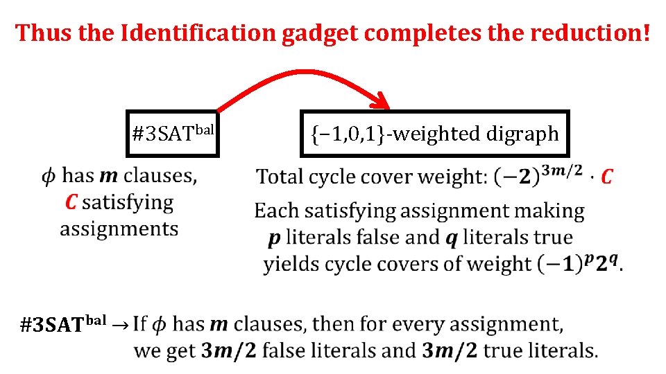 Thus the Identification gadget completes the reduction! #3 SATbal {− 1, 0, 1}-weighted digraph