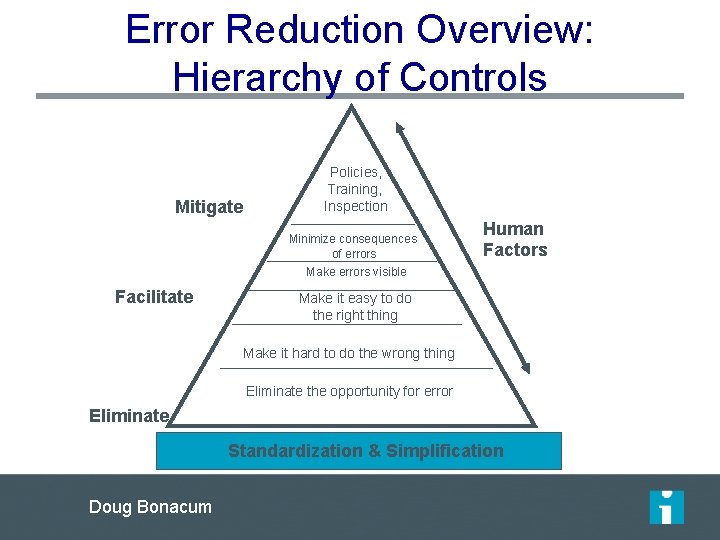 Error Reduction Overview: Hierarchy of Controls Policies, Training, Inspection Mitigate Minimize consequences of errors Error Reduction Overview: Hierarchy of Controls Policies, Training, Inspection Mitigate Minimize consequences of errors