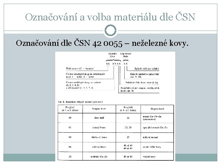 Označování a volba materiálu dle ČSN Označování dle ČSN 42 0055 – neželezné kovy.