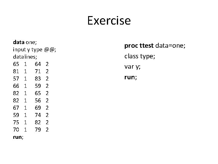 Exercise data one; input y type @@; datalines; 65 1 64 2 81 1
