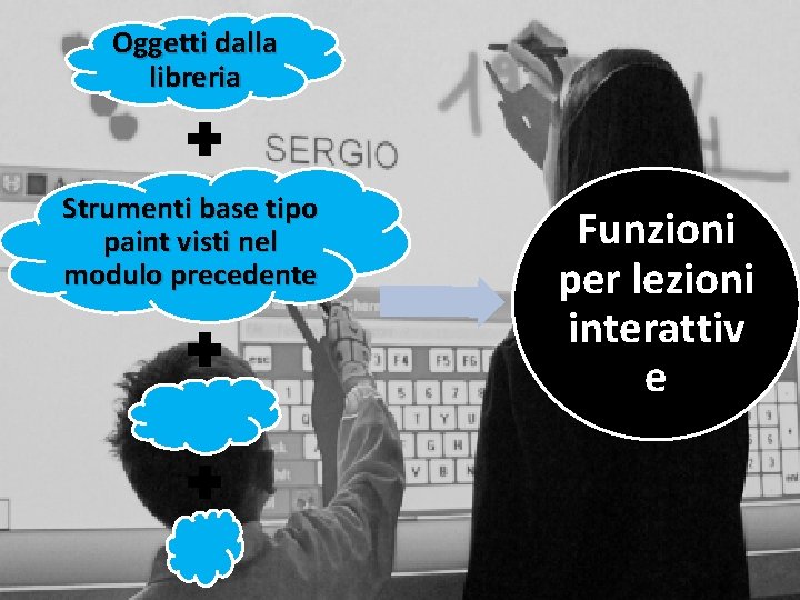 Oggetti dalla libreria Strumenti base tipo paint visti nel modulo precedente Funzioni per lezioni