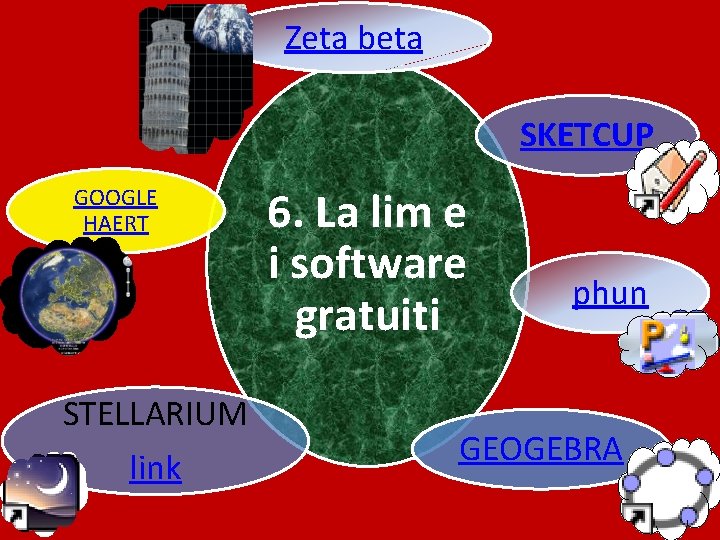 Zeta beta SKETCUP GOOGLE HAERT STELLARIUM link 6. La lim e i software gratuiti