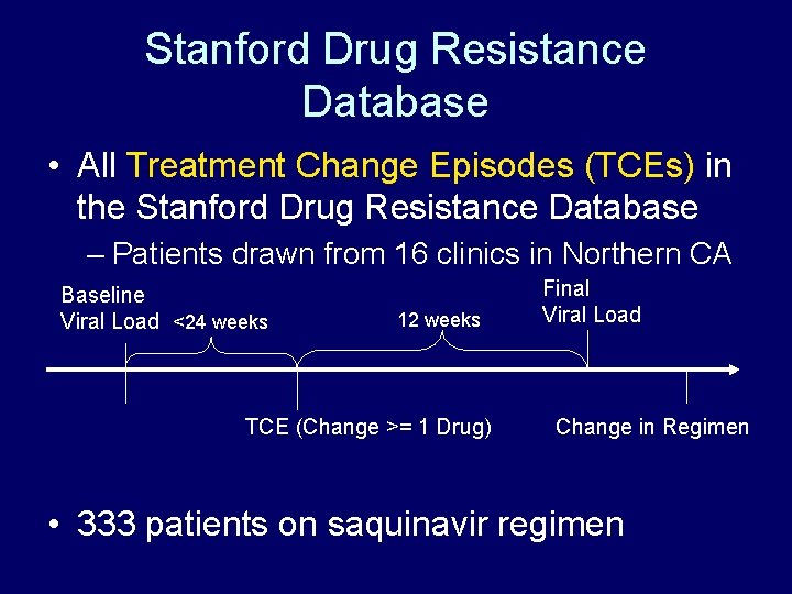 Stanford Drug Resistance Database • All Treatment Change Episodes (TCEs) in the Stanford Drug Stanford Drug Resistance Database • All Treatment Change Episodes (TCEs) in the Stanford Drug